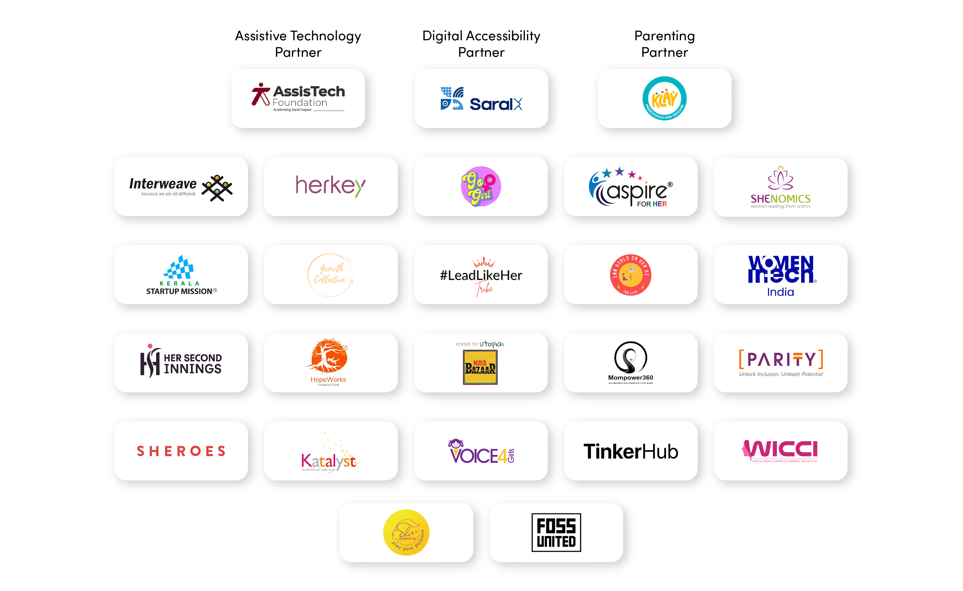 Ecosystem Partners